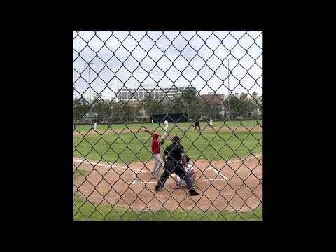 Video of Pitching from 4/12/2023