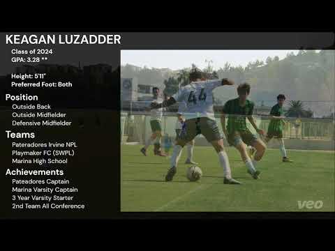 Video of Keagan Luzadder November 20th Highlights