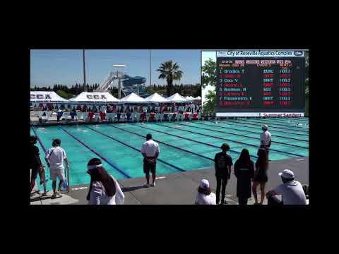 Video of 200 Individual Medley - 5/11/21 Tania Brooks