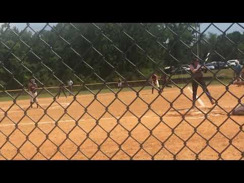 Video of Me pitching 