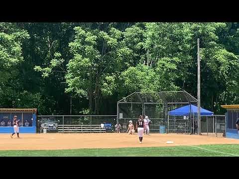 Video of More Pitching June 2022 East Coast Showcase