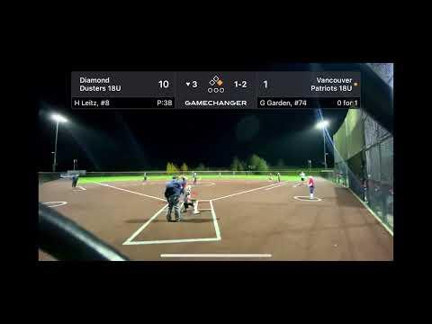 Video of PGF Washington Pitching 