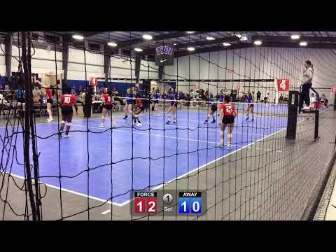 Video of TAV 4 - Force v TAV  Set 1