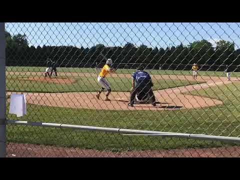 Video of June/July 2020 Apex, Creekside, Hitters Tournaments