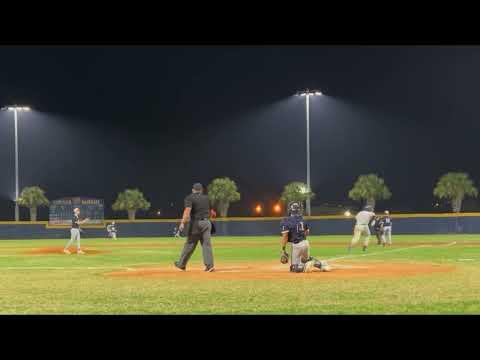 Video of Batting Highlights 2023-24