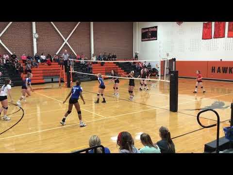 Video of 2018 Club Volleyball Highlights