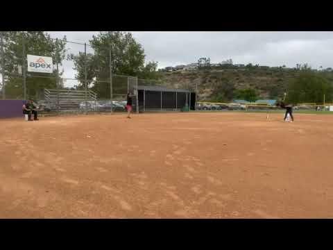 Video of Pitching 