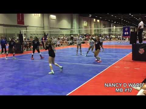 Video of AAU NATIONAL CHAMPIONSHIP HIGHLIGHTS