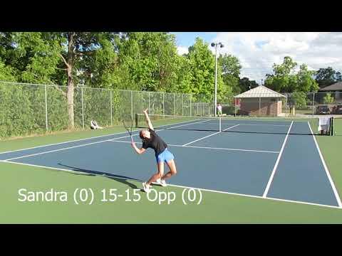 Video of Sandra Taskovic- Women's tennis college recruit fall 2021