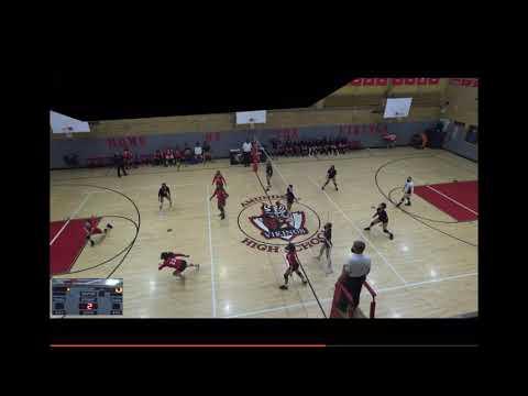 Video of Amundsen HS Varsity game highlights