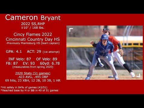 Video of Cameron Bryant’s Skills Video