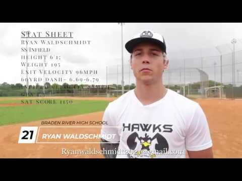 Video of Prospect Skills Video 