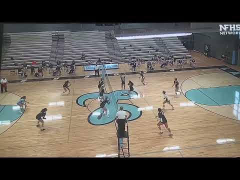 Video of High School & Club Volleyball Highlights