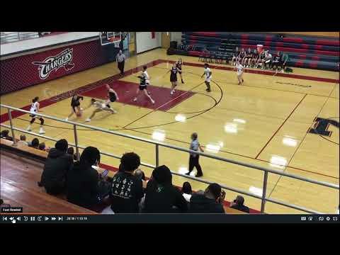 Video of Madi Gewirtz HIghlights 11.23.22