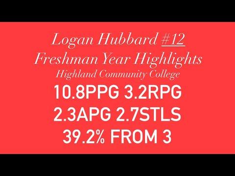 Video of Freshman Highlights Highland CC