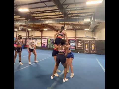 Video of Stunting