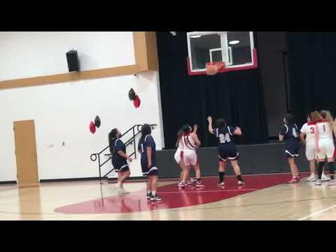 Video of Basketball