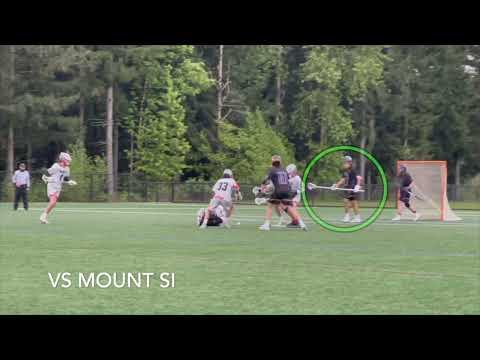 Video of 2021 Spring (May/June) High School Season Highlights