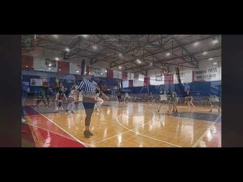 Video of Summer League 2022 Highlights