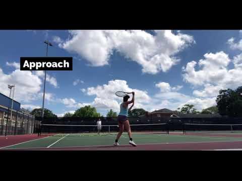 Video of Simple Skills