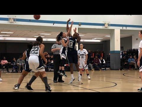 Video of My Bastketball Highlights!