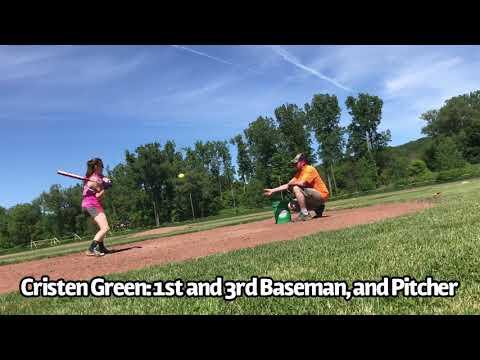 Video of Hitting Video-CG