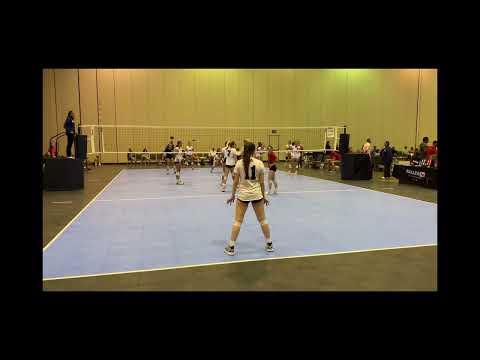 Video of AAU Junior Nationals Highlights 