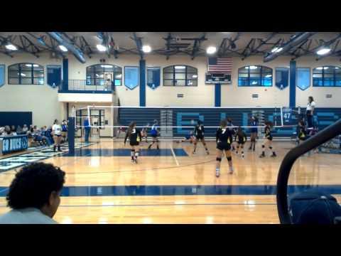 Video of My volleyball highlight 