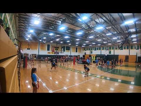 Video of Game3 Set1 (I am #15)