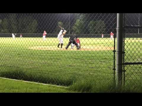 Video of Daniel Buendorf- Hit Dawg vs White Bear Township- 5/30/2019