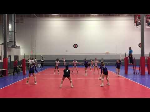 Video of Windy City Power League Feb. 2020