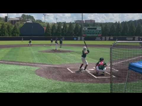 Video of UNC Charlotte Workout Highlights August 2022