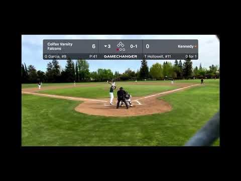 Video of Colfax HS vs Kennedy Hit a double and RBI. Pitched 5.2 IP, 1 ER,  12 k’s. 