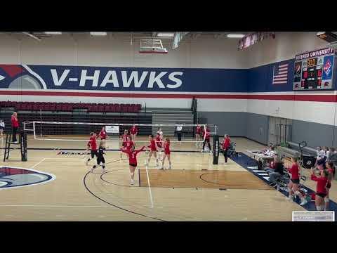 Video of Hailee Halverson Viterbo Tournament 03/19/23