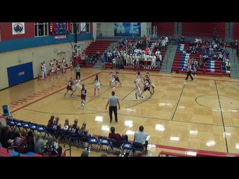 Video of Logan Hughes-Shenandoah HS- Class of 2019