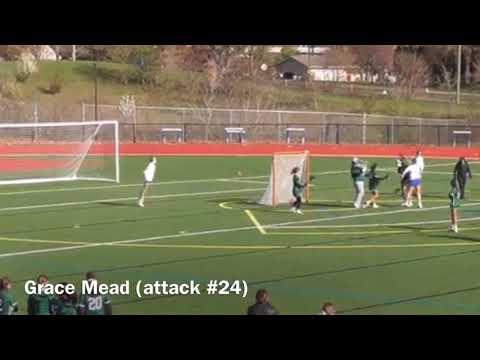 Video of GRACE MEADS HIGHLIGHTS