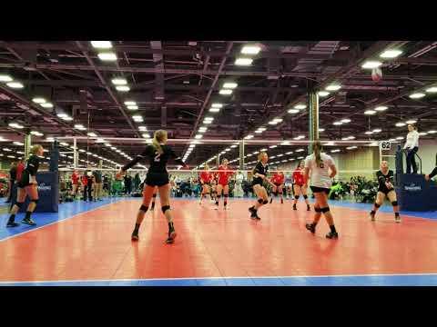 Video of Serving