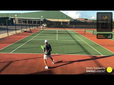 Video of 10/16/22 Practice Session Backhand’s 