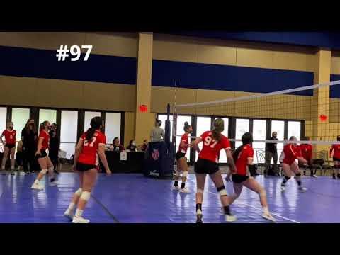 Video of Summer’s 2021 Highlights