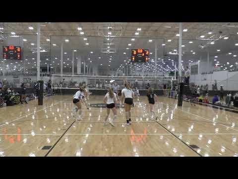 Video of Highlights from 2020 MLK Kickoff Tournament 