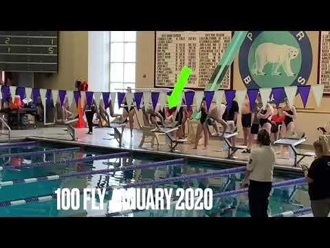 Video of 2019/2020 Swim Season