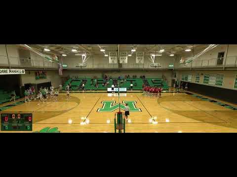 Video of Field vs. Mogadore 