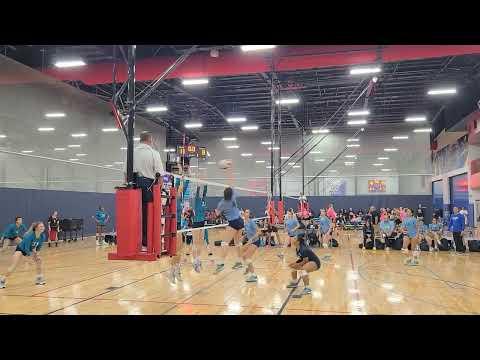 Video of St Pete 18 Teal