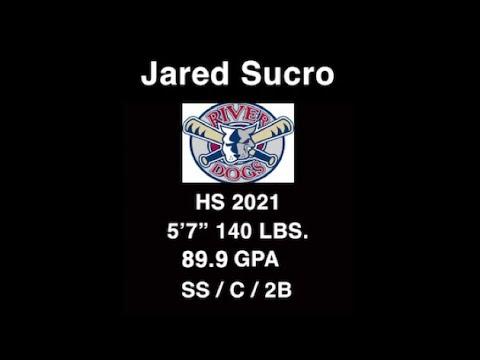 Video of Jared Sucro - Infield/Catcher 2021 - Fielding & Hitting - Kamloops Riverdogs College Prep 18U