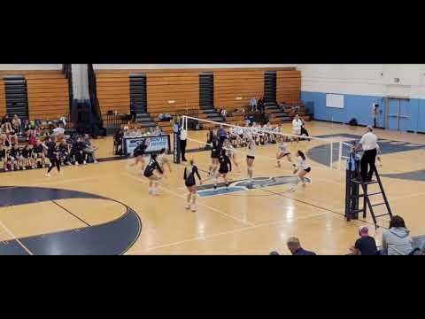 Video of High School Season Highlights 2022