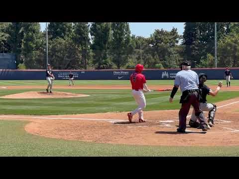 Video of July 2024 BP and Pitching at CSUF