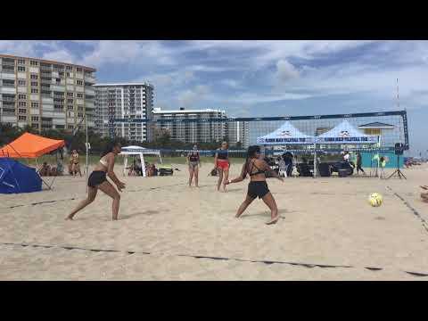 Video of 2021 Jan- Florida tourney- (Blocker)