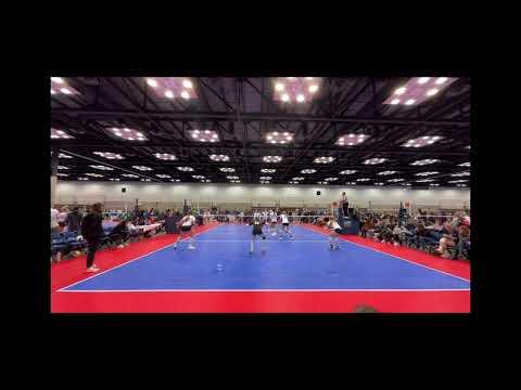 Video of January Tournaments-17s-2022