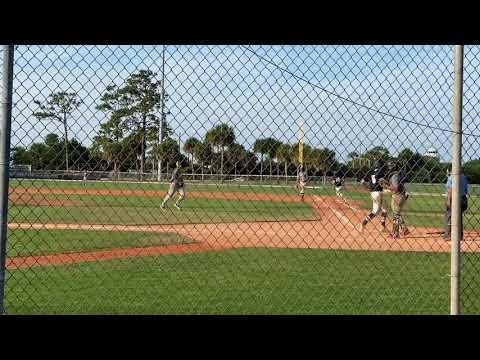 Video of Zach Price RHP - Dodger Town Vero Beach, Florida