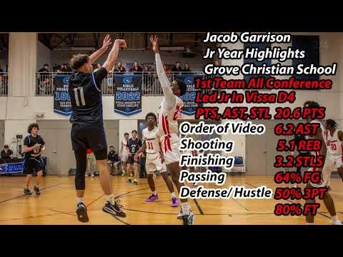 Video of 2023-2024 JR Varsity Highlights